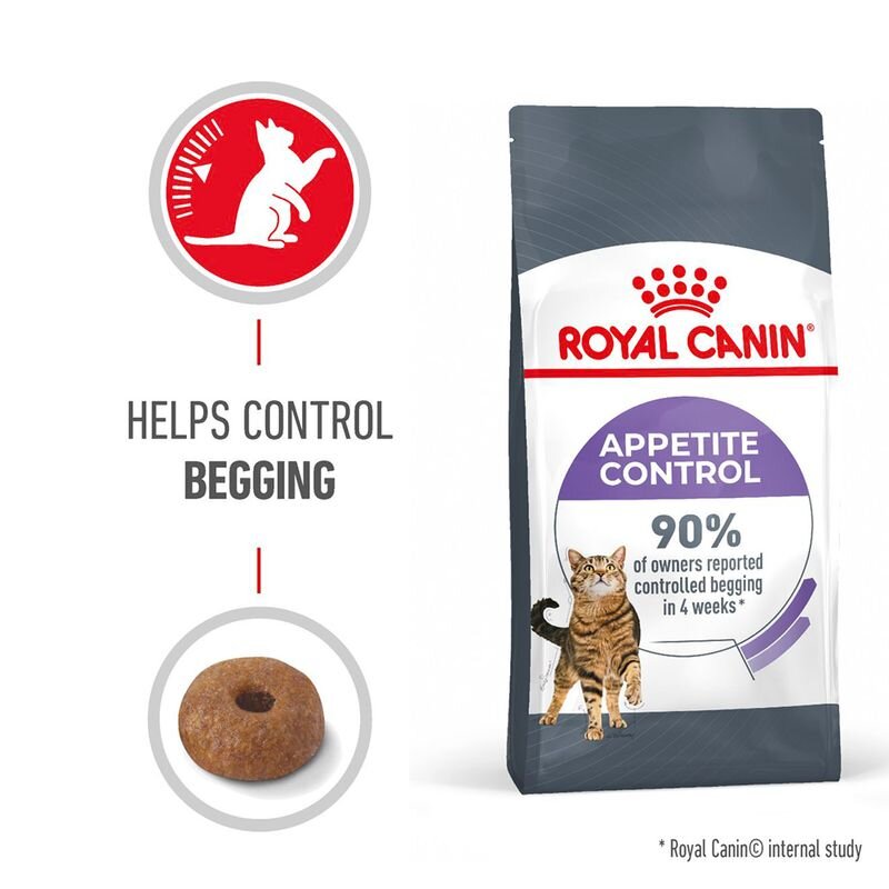 Calorie control outlet cat food