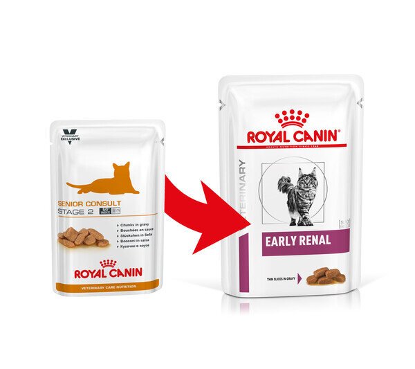 Royal canin cat food 2024 senior consult stage 2