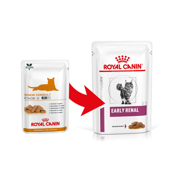 Royal canin cat food 2024 senior consult stage 2