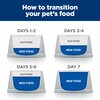 Hill's Prescription Diet Canine ONC Care Dry Food 