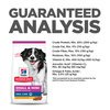 Science Diet Canine Adult Oral Care Small & Mini