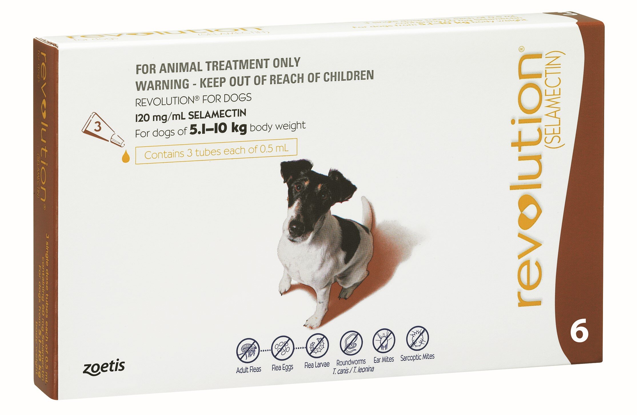 Flea control clearance for small dogs