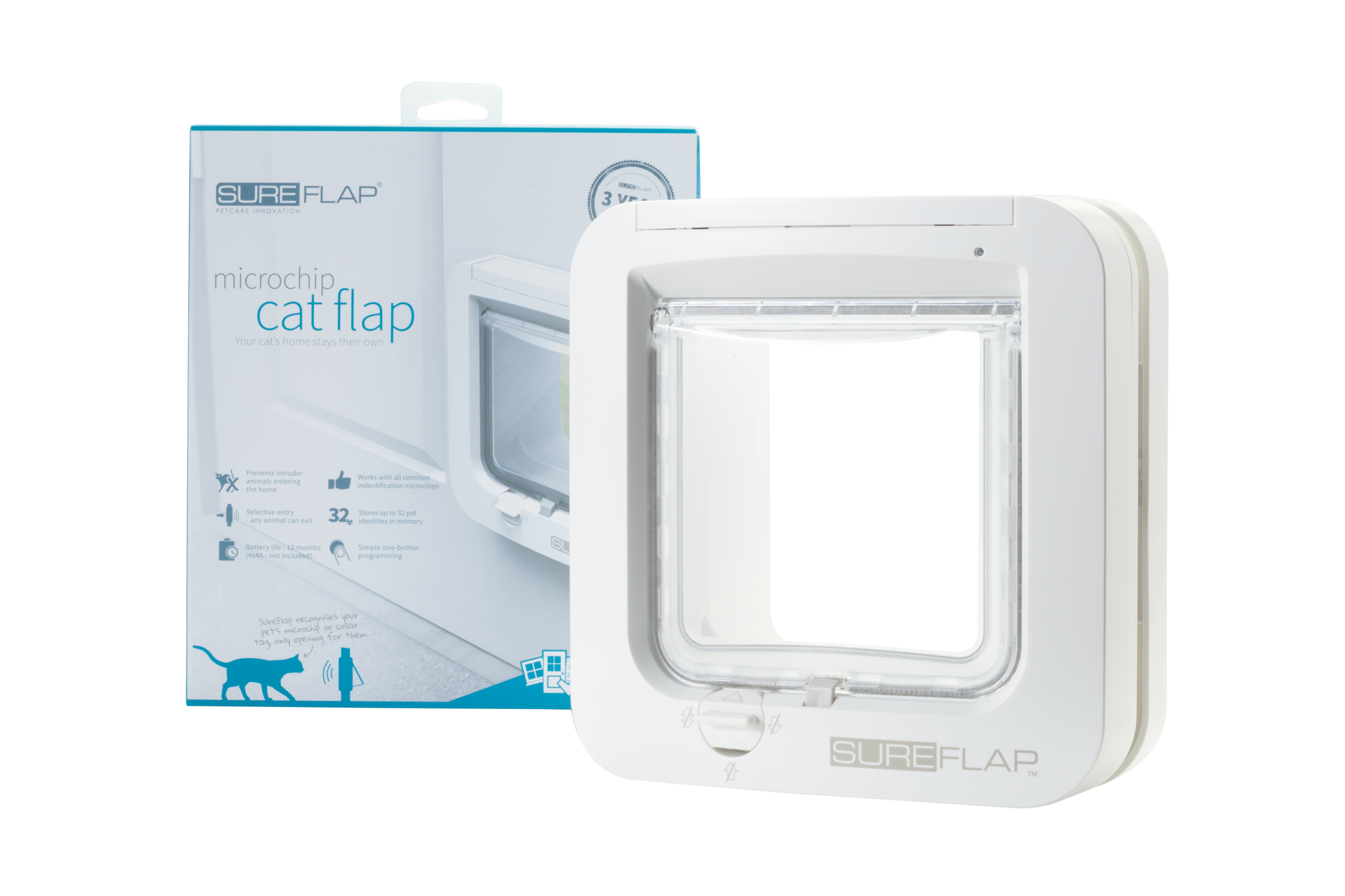 Electronic cat flap outlet and collar